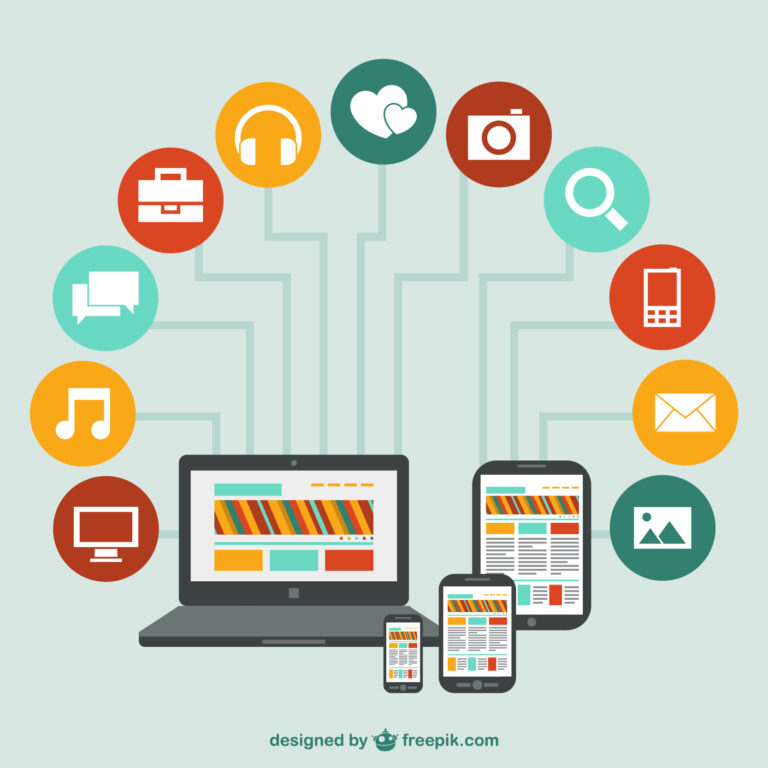 gadgets